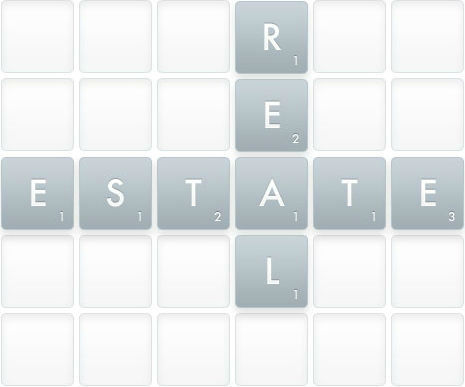 RESI Copywriting